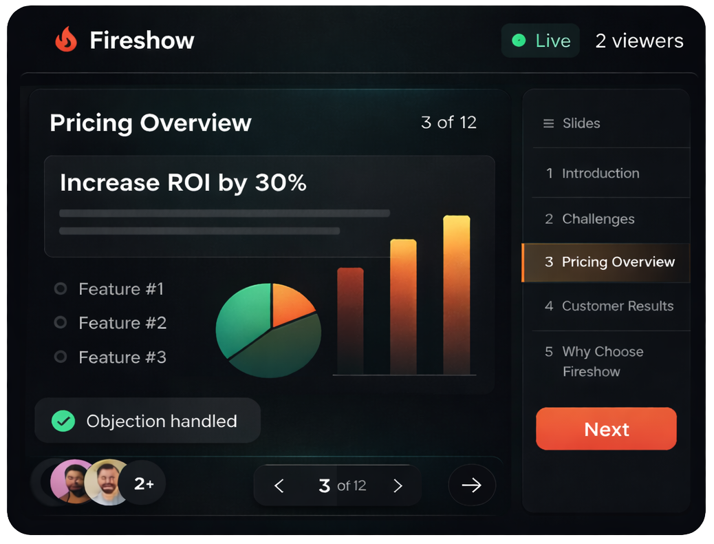 Feature Single Image